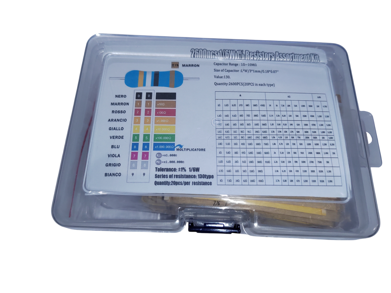 DIP components