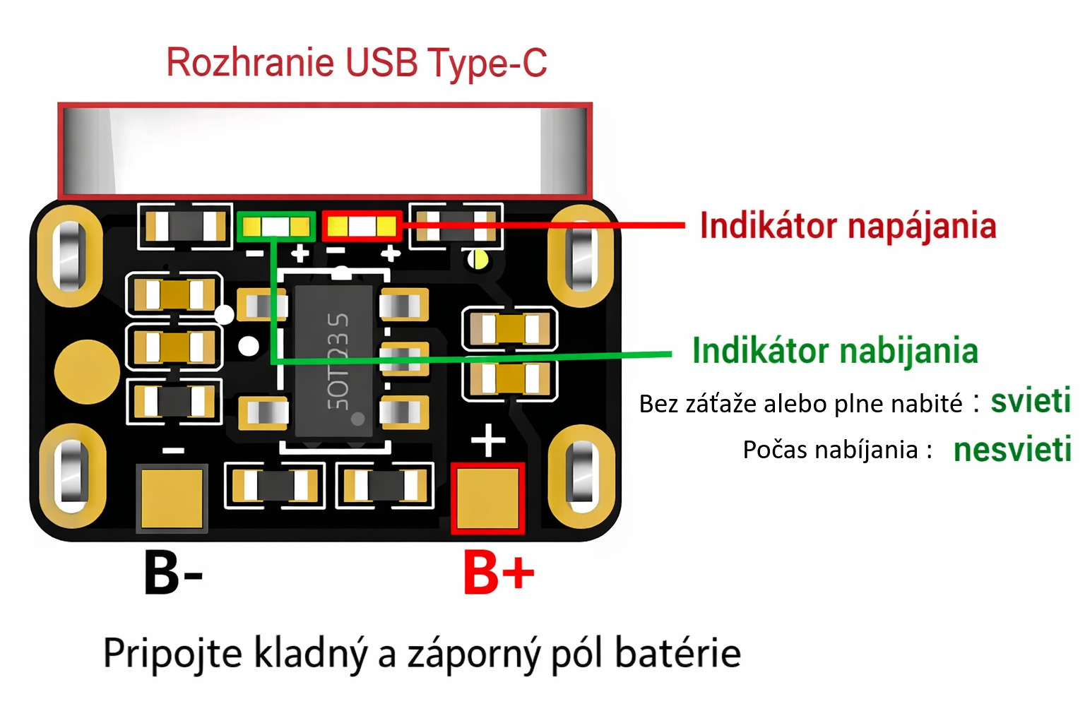 Mini moduł ładowania akumulatorów Li-Ion 3,7 V / 4,2 V, USB Type-C image 5